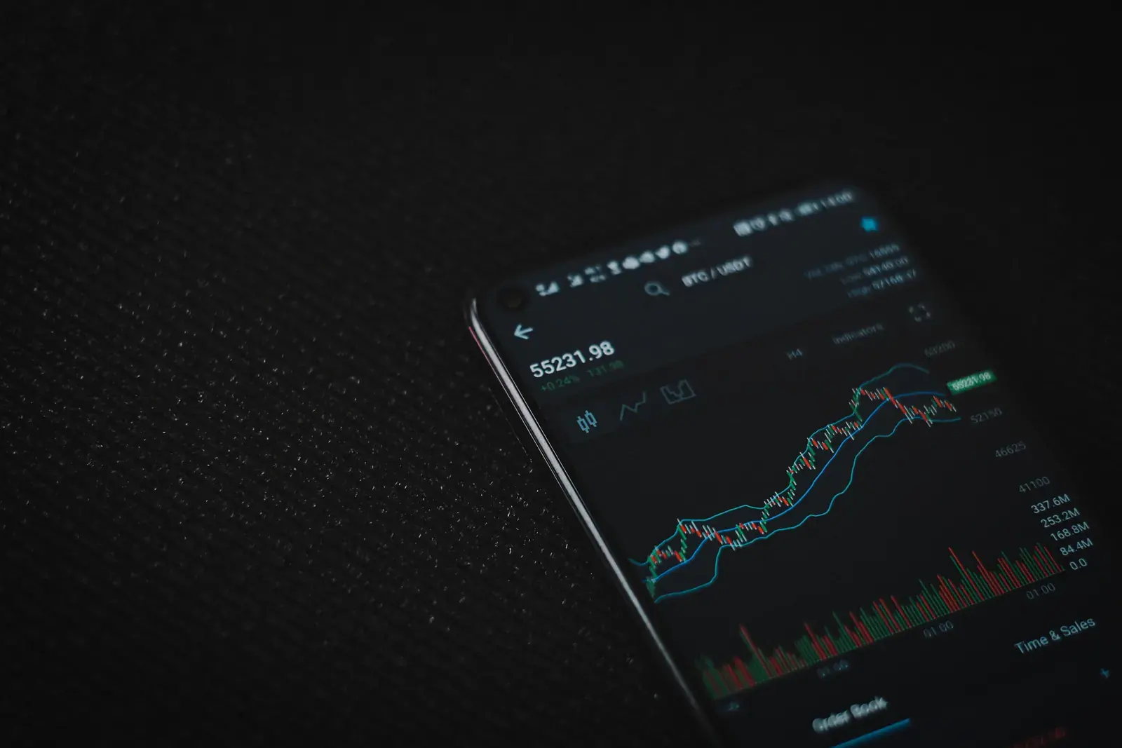 Forex Trading for Beginners: A Guide with eToro